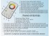 RGB touch-контроллер 12A RF 144Вт 12В white (Sensor)